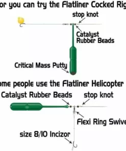 Gardner Flatliners - Controller & zig floats -Carp Sales Store tg21ncjk635610761457645863