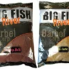 Dynamite Baits Big Fish River Groundbait -
